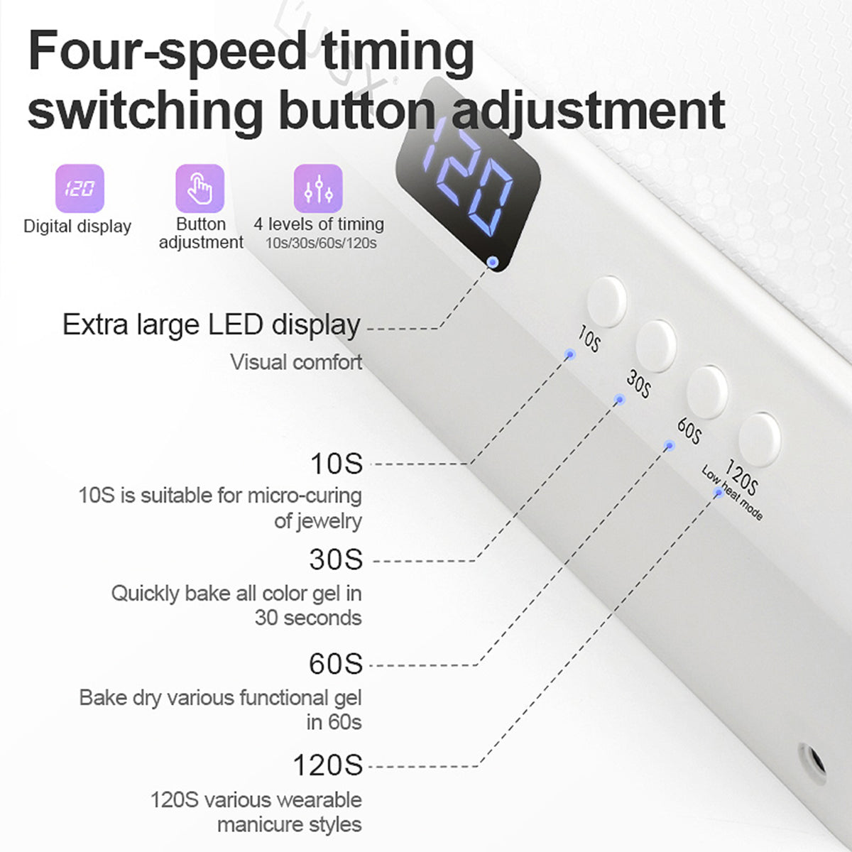 เครื่องอบเล็บเจล L’UGX 72 วัตต์ รุ่นLG-205 รุ่น มีเบาะรองมือในตัว  ไฟ 69 ดวงแห้งไว ไฟถนอมผิว มือไม่ดำค่า (ถอดถาดฐานออกได้)