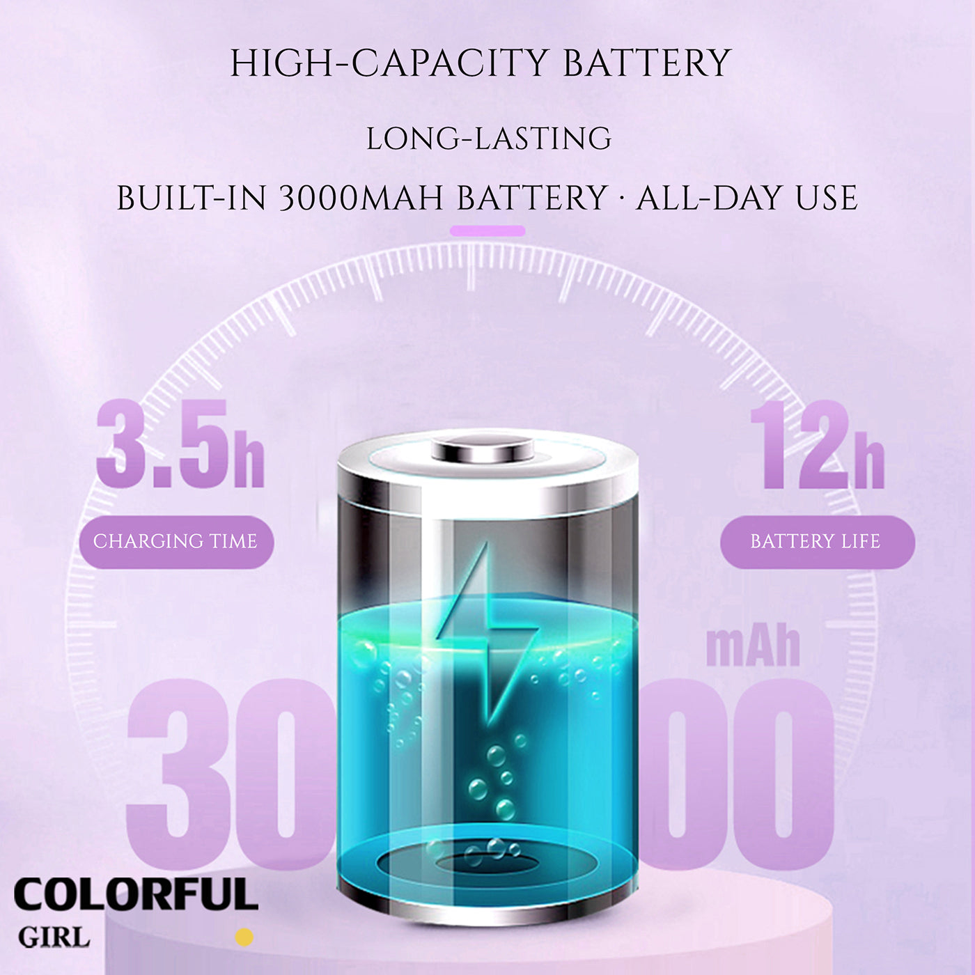 เครื่องเจียเล็บไฟฟ้าแบบพกพา 4 สี |รุ่น M05 ความเร็วสูงสุด 40,000 รอบ/นาที · เสถียร เสียงเบา · ระดับมืออาชีพ ปรับความเร็วด้วยปุ่มหมุน ·  แบตเตอรี่ 3000mAh