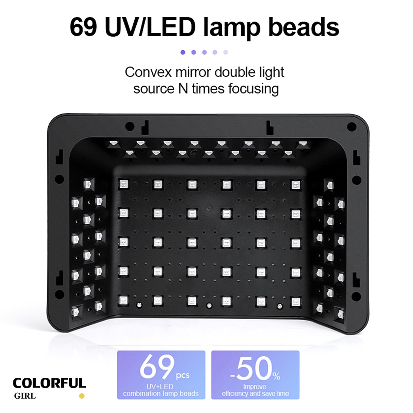 L’UGX  รุ่นLG-205 72 วัตต์ เครื่องอบเล็บเจล (ถอดถาดได้) ใหม่ล่าสุด สีดำ / สีขาว /สีชมพู   มีเบาะรองมือในตัว
