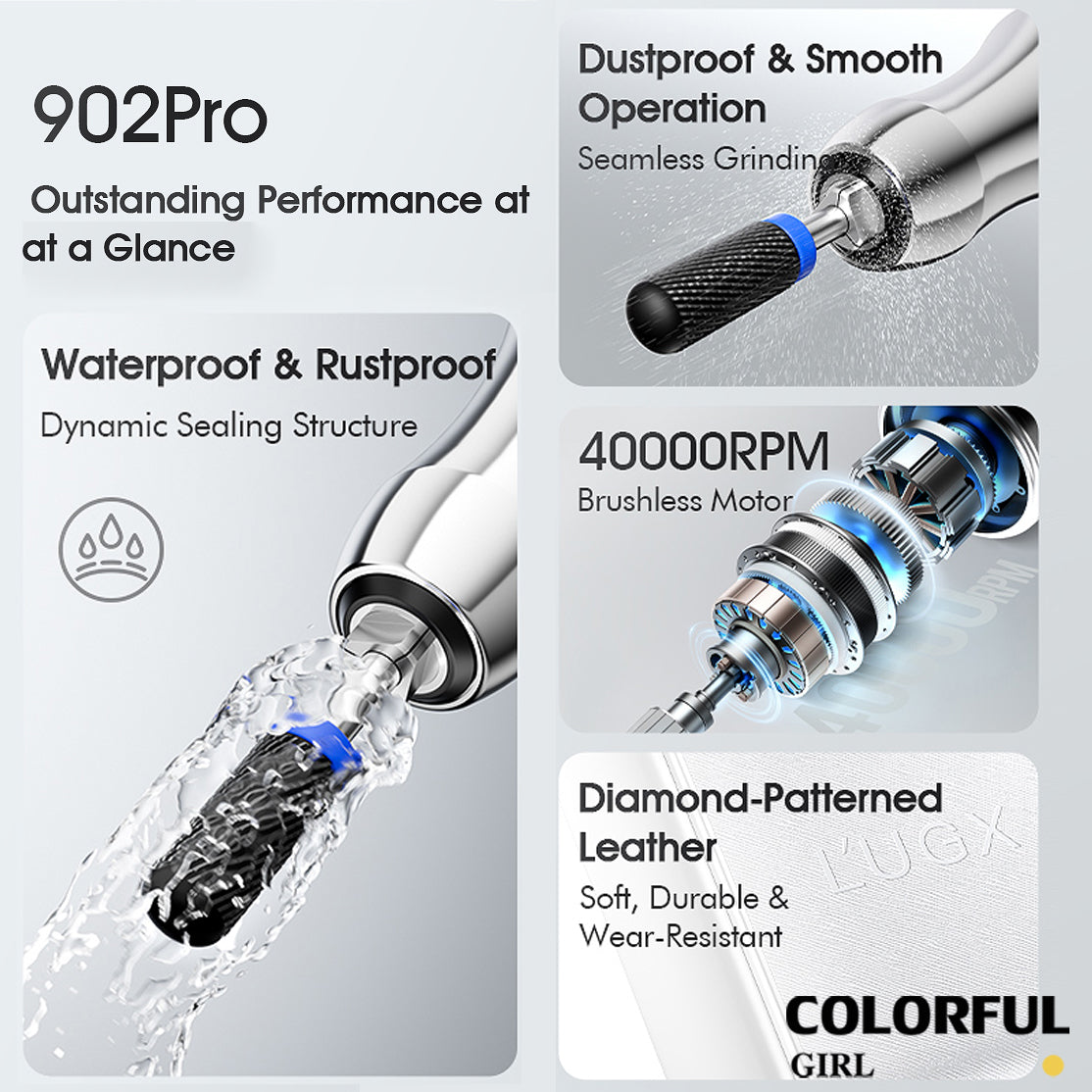 LUGX LG-902 Pro   เครื่องเจียเล็บกันน้ำกันฝุ่น รุ่นใหม่｜40,000RPM｜มอเตอร์ไร้แปรงถ่าน｜แรงบิดสูง 480g.cm｜แบตเตอรี่ 2200mAh