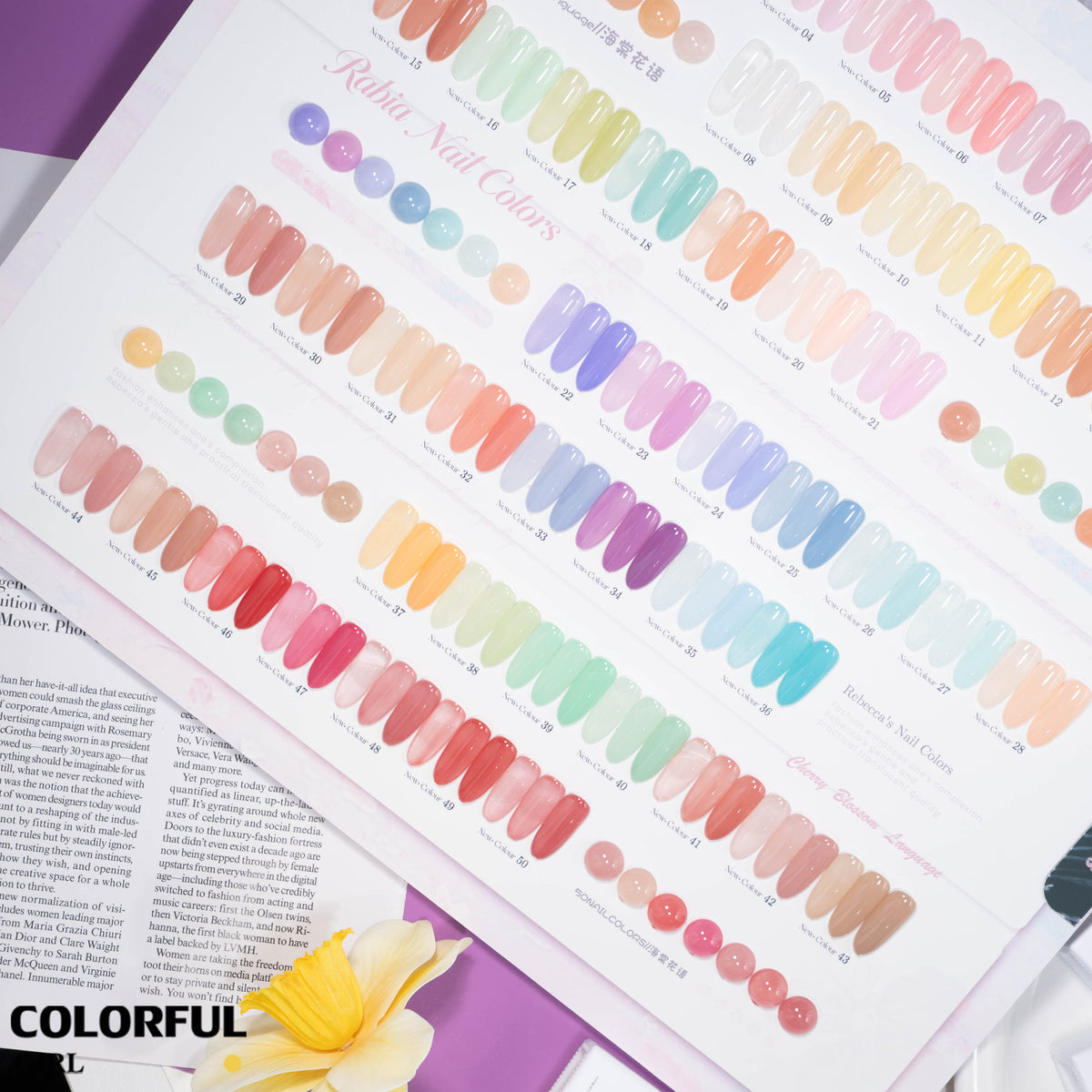 พร้อมส่ง มาใหม่ สีเจลไซรัป Rabia 50 สี เนื้อเจลใสฉ่ำ สีสวยโปร่งแสง ทาได้เพ้นท์ได้ เม็ดสีสม่ำเสมอ เหมาะสำหรับเปิดร้าน ชุดสีเจลไซรัป สินค้าขายดี พร้อมชาร์ตสีสำเร็จรูป