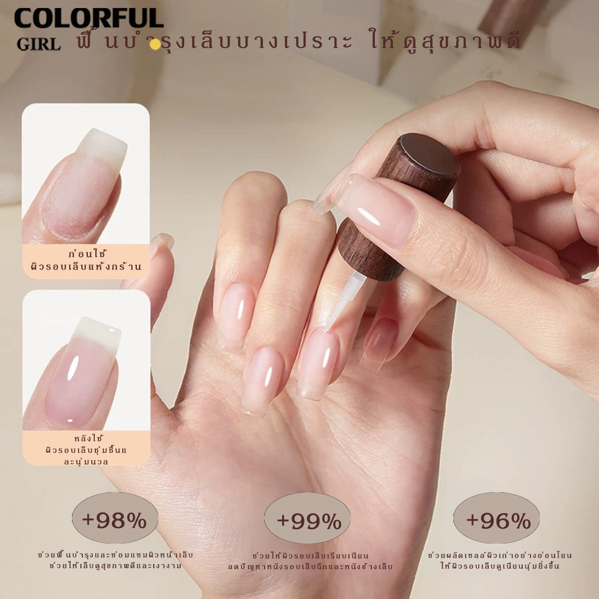 Colorful Cuticle Oil น้ำมันบำรุงเล็บ น้ำมันบำรุงจมูกเล็บ  เพิ่มความชุ่มชื้น ขนาด  8ml กลิ่น แอปเปิ้ล เบอร์รี่ มะลิ พีช กุหลาบ ออสแมนตัส