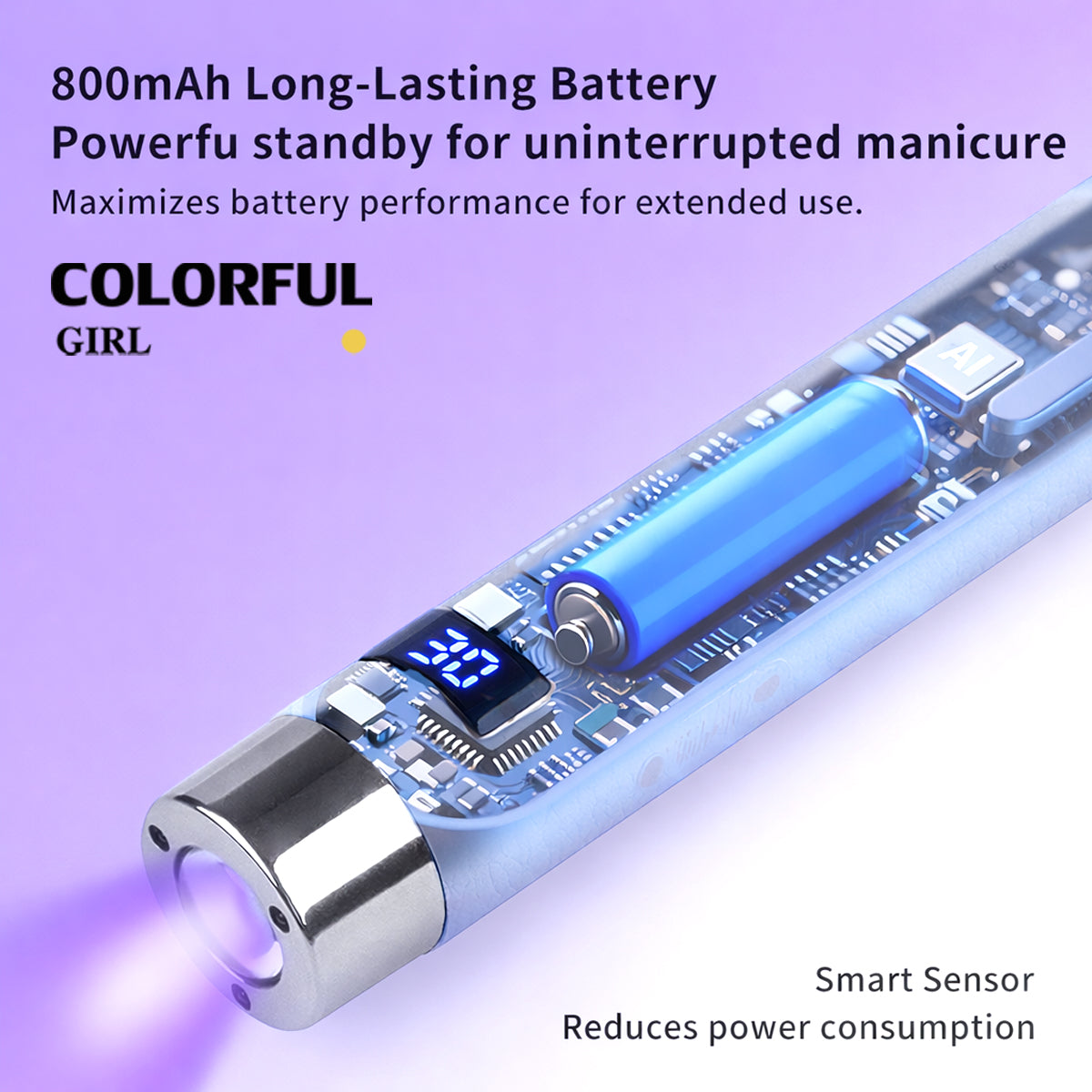 SNRQI G1| ไฟฉายล็อคอะไหล่ และสีเจล | แบต 800mAh · ตั้งเวลา 30/60 วินาที · ขนาดเล็ก พกพาง่าย · ใช้งานสะดวก ไม่เปลืองพื้นที่