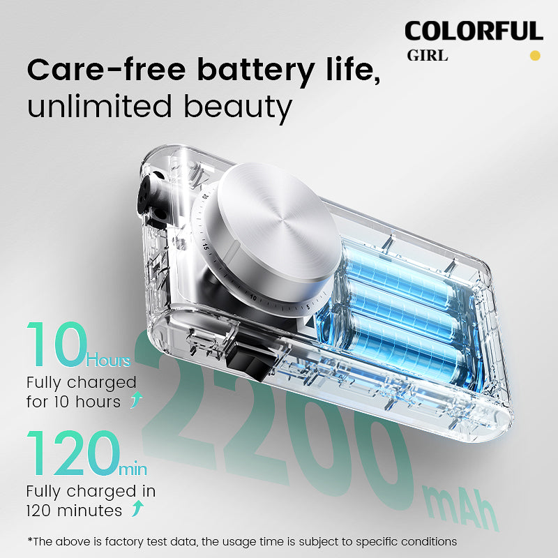 L'UGX เครื่องเจียร์เล็บ LG-902 LUGX มี 4 สีให้เลือก 30,000 rpm 24w เครื่องเจียแบบพกพา ชาร์จไฟได้
