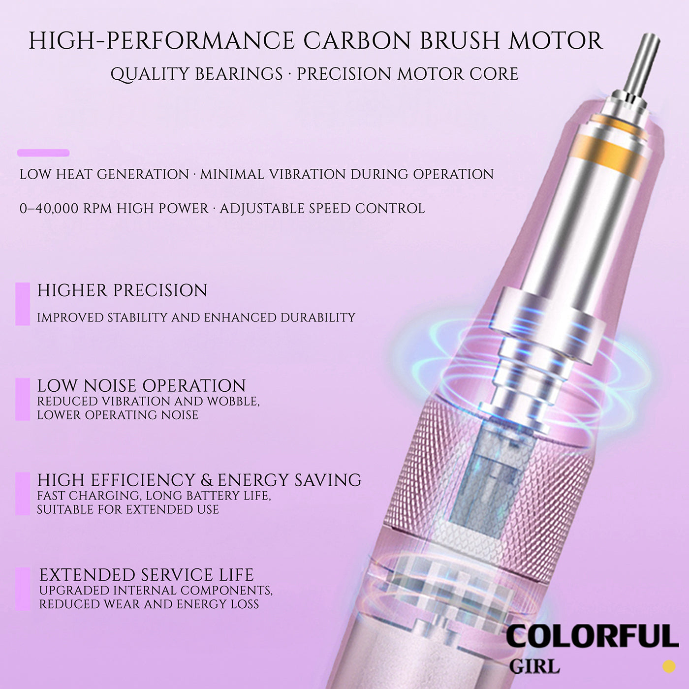 เครื่องเจียเล็บไฟฟ้าแบบพกพา 4 สี |รุ่น M05 ความเร็วสูงสุด 40,000 รอบ/นาที · เสถียร เสียงเบา · ระดับมืออาชีพ ปรับความเร็วด้วยปุ่มหมุน ·  แบตเตอรี่ 3000mAh