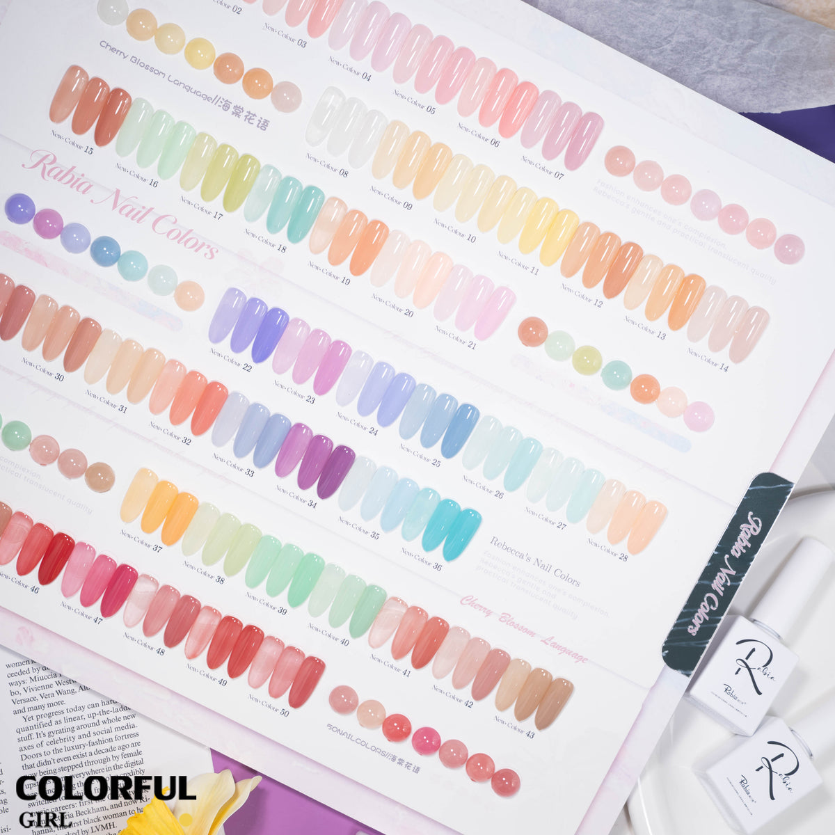 พร้อมส่ง มาใหม่ สีเจลไซรัป Rabia 50 สี เนื้อเจลใสฉ่ำ สีสวยโปร่งแสง ทาได้เพ้นท์ได้ เม็ดสีสม่ำเสมอ เหมาะสำหรับเปิดร้าน ชุดสีเจลไซรัป สินค้าขายดี พร้อมชาร์ตสีสำเร็จรูป