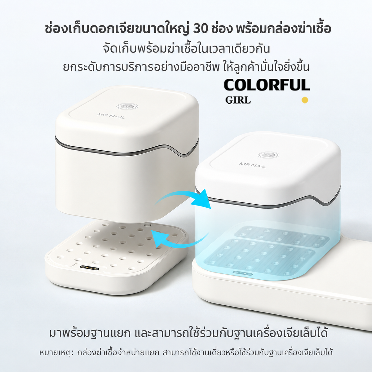 【พร้อมส่ง】MR.NAIL Gen 2 เซตเครื่องเจียเล็บไร้สาย 30,000/35,000 RPM มอเตอร์ Coreless/ไร้แปรงถ่าน พร้อมแท่นชาร์จอเนกประสงค์และกล่องฆ่าเชื้อดอกเจีย มี 5 สี