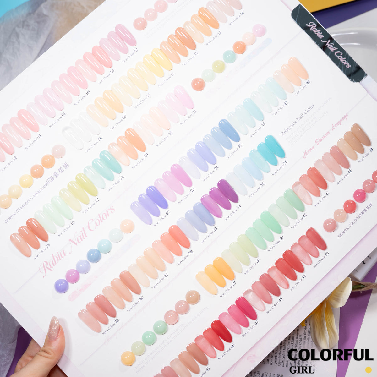 พร้อมส่ง มาใหม่ สีเจลไซรัป Rabia 50 สี เนื้อเจลใสฉ่ำ สีสวยโปร่งแสง ทาได้เพ้นท์ได้ เม็ดสีสม่ำเสมอ เหมาะสำหรับเปิดร้าน ชุดสีเจลไซรัป สินค้าขายดี พร้อมชาร์ตสีสำเร็จรูป