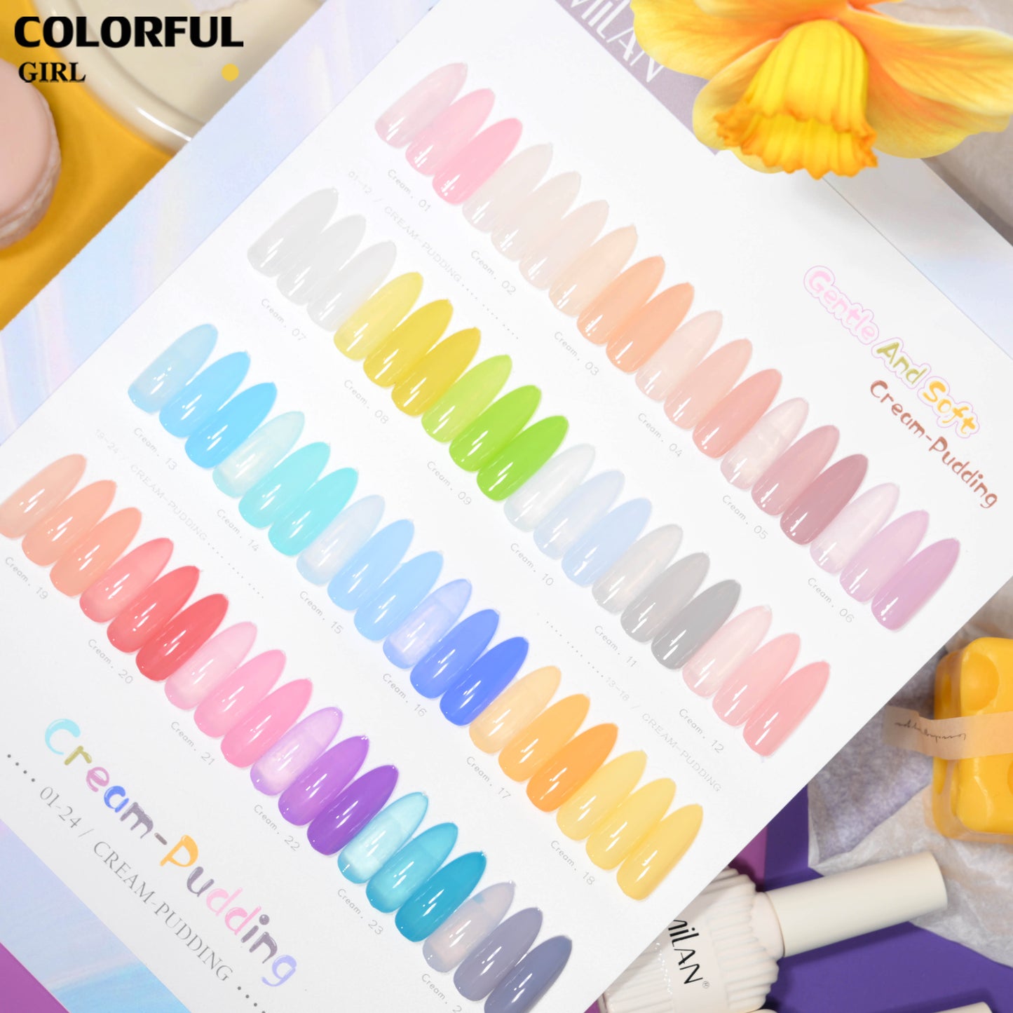 🔥 สินค้าขายดี | 【พร้อมส่ง】MILAN  สีเจลไซรัป Baby Soft โทนเบบี้นมใส เนื้อนมละมุน กึ่งโปร่งแสง สีชัดสวย 24 สี (ทามาให้แล้ว พร้อมใช้งาน) ชาร์ตสีเจลสำหรับร้านทำเล็บ