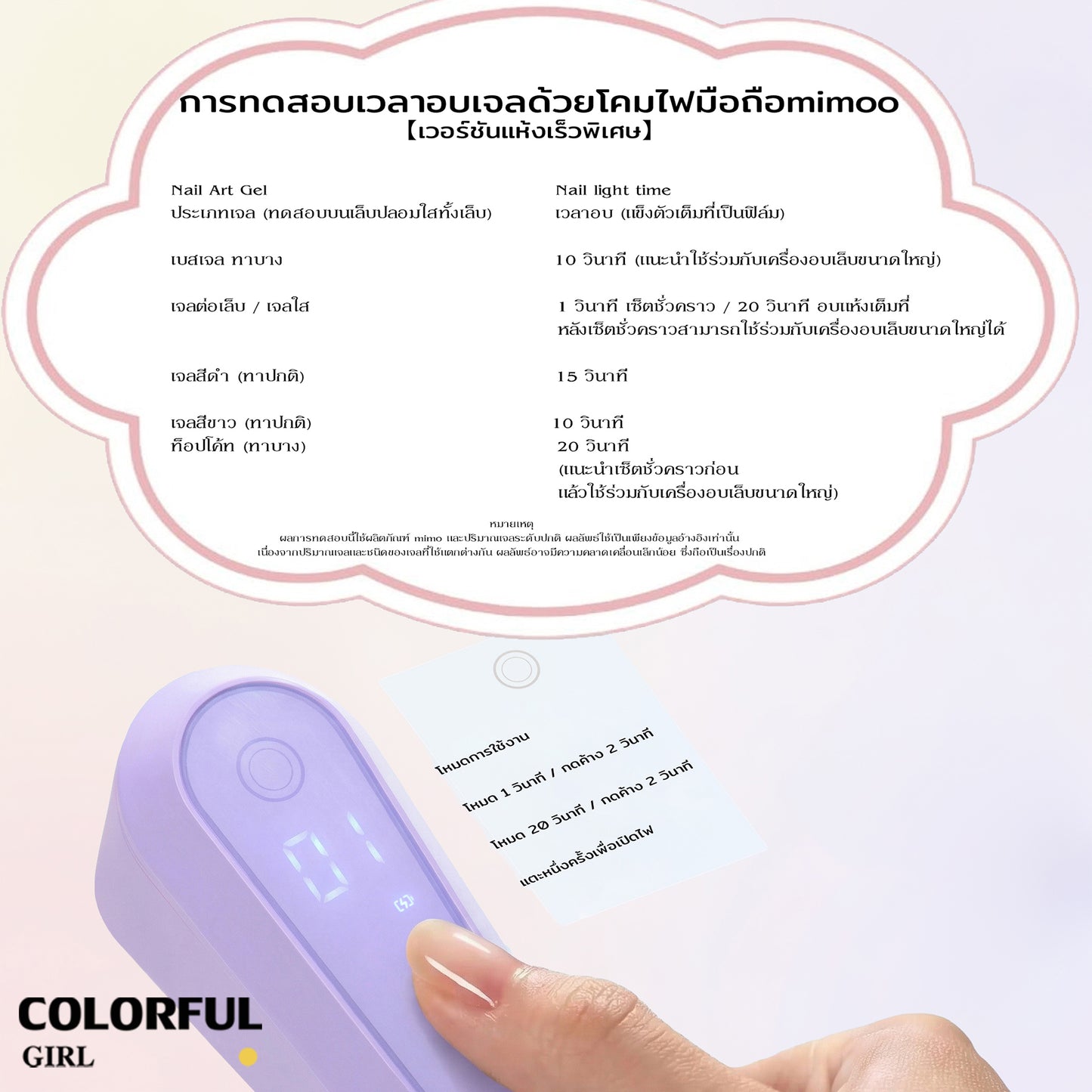 💖MIMOO เครื่องอบเล็บเจลพกพา 8W รุ่น MI-902 UV/LED Nail Lamp แห้งเร็ว 1–20 วินาที ชาร์จ Type-C แบต 2000mAh ใช้งานได้ 240 นาที สำหรับร้านทำเล็บ/ใช้เอง มี 3 สี เหลือง ชมพู ม่วง