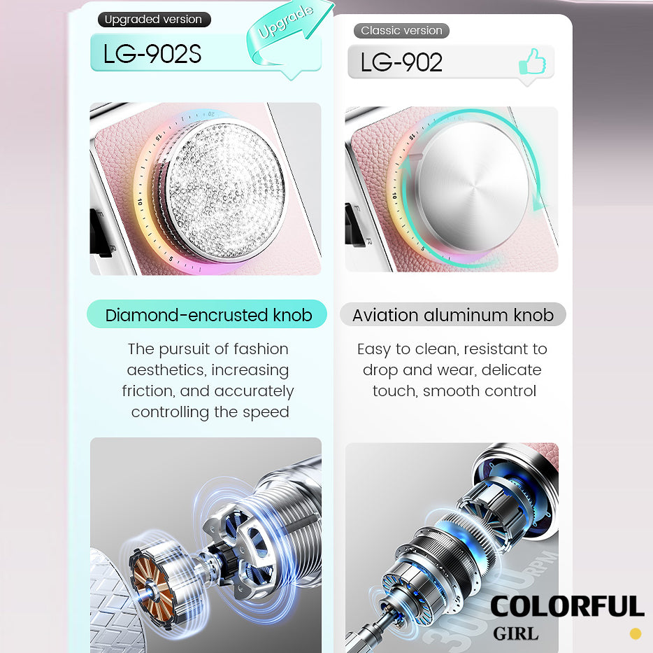LUGX เครื่องเจียรเล็บ LG-902S มอเตอร์ไร้แปรง ดีไซน์หนัง ประดับเพชร มี 4 สีให้เลือก 30,000 รอบ/นาที 24W แบบพกพา ชาร์จไฟได้