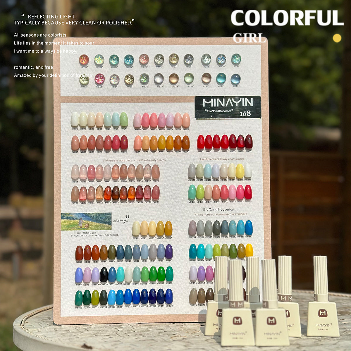 MINGYIN ชุดเปิดร้านสีเจลทำเล็บ 168 สี พร้อมขาตั้ง การ์ดสีใหญ่-เล็ก แถมเบสและท็อปเงา 💅✨