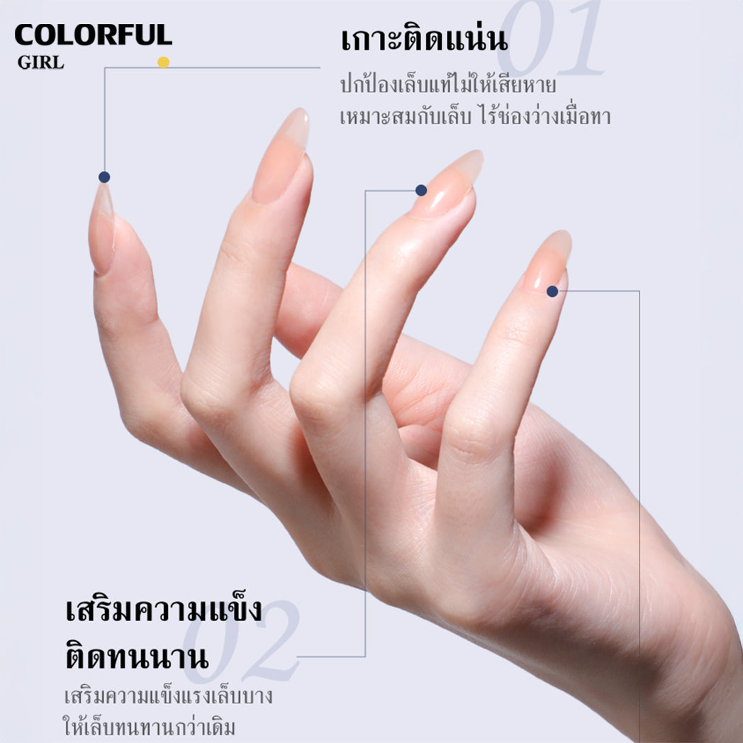 Youth Rose รุ่นใหม่ เพิ่มปริมาณ  Top Coat / Base Coat / Hard Gel /Primer/TOP MATTE เงาทนนาน 45 วัน ปริมาณ 20 ml