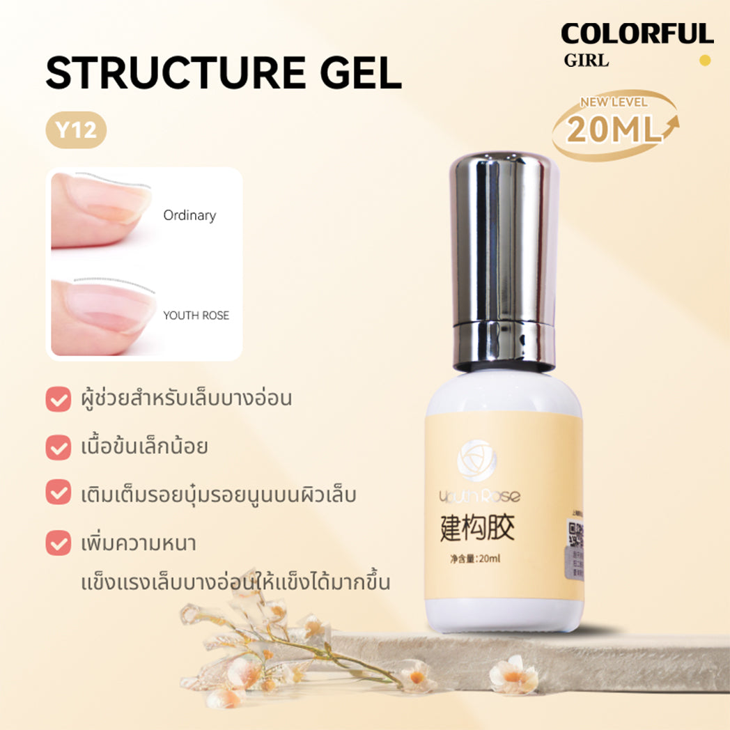 Youth Rose รุ่นใหม่ เพิ่มปริมาณ  Top Coat / Base Coat / Hard Gel /Primer/TOP MATTE เงาทนนาน 45 วัน ปริมาณ 20 ml