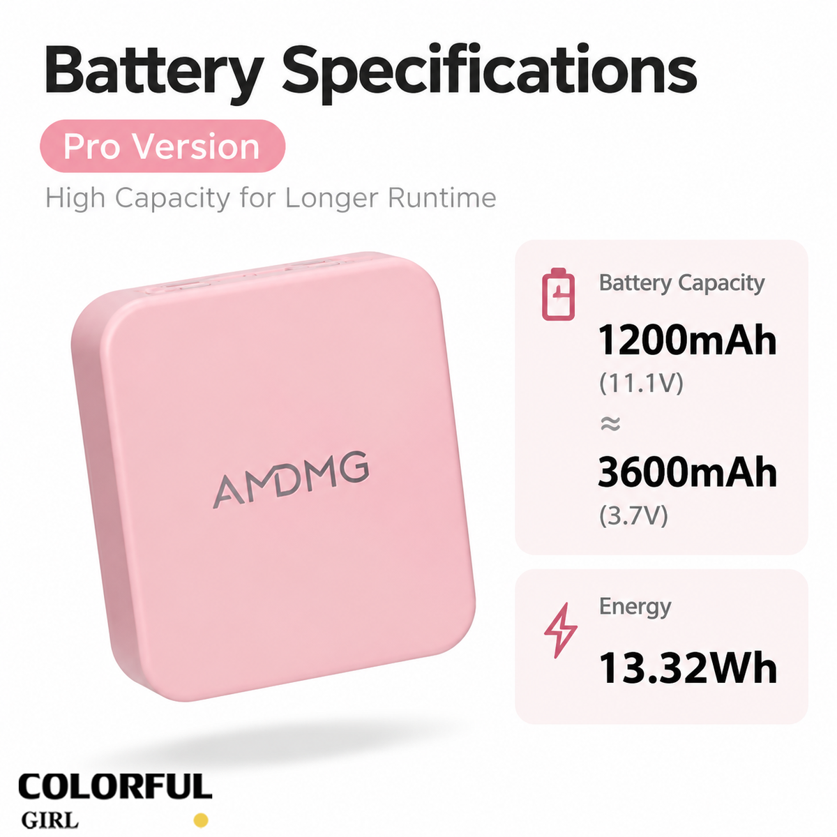 AMDMG Fusion Series เครื่องเจียรเล็บ เครื่องกรอเล็บมืออาชีพ 35000RPM ระบบโมดูลแม่เหล็ก หน้าจอดิจิทัล บันทึกความเร็ว 2 โหมด หมุน F/R เสียงเบา สั่นต่ำ เลือกมอเตอร์ Brushed/Coreless และแบตเตอรี่ Pro/Pro Max