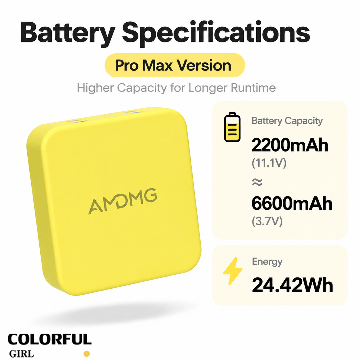AMDMG Fusion Series เครื่องเจียรเล็บ เครื่องกรอเล็บมืออาชีพ 35000RPM ระบบโมดูลแม่เหล็ก หน้าจอดิจิทัล บันทึกความเร็ว 2 โหมด หมุน F/R เสียงเบา สั่นต่ำ เลือกมอเตอร์ Brushed/Coreless และแบตเตอรี่ Pro/Pro Max