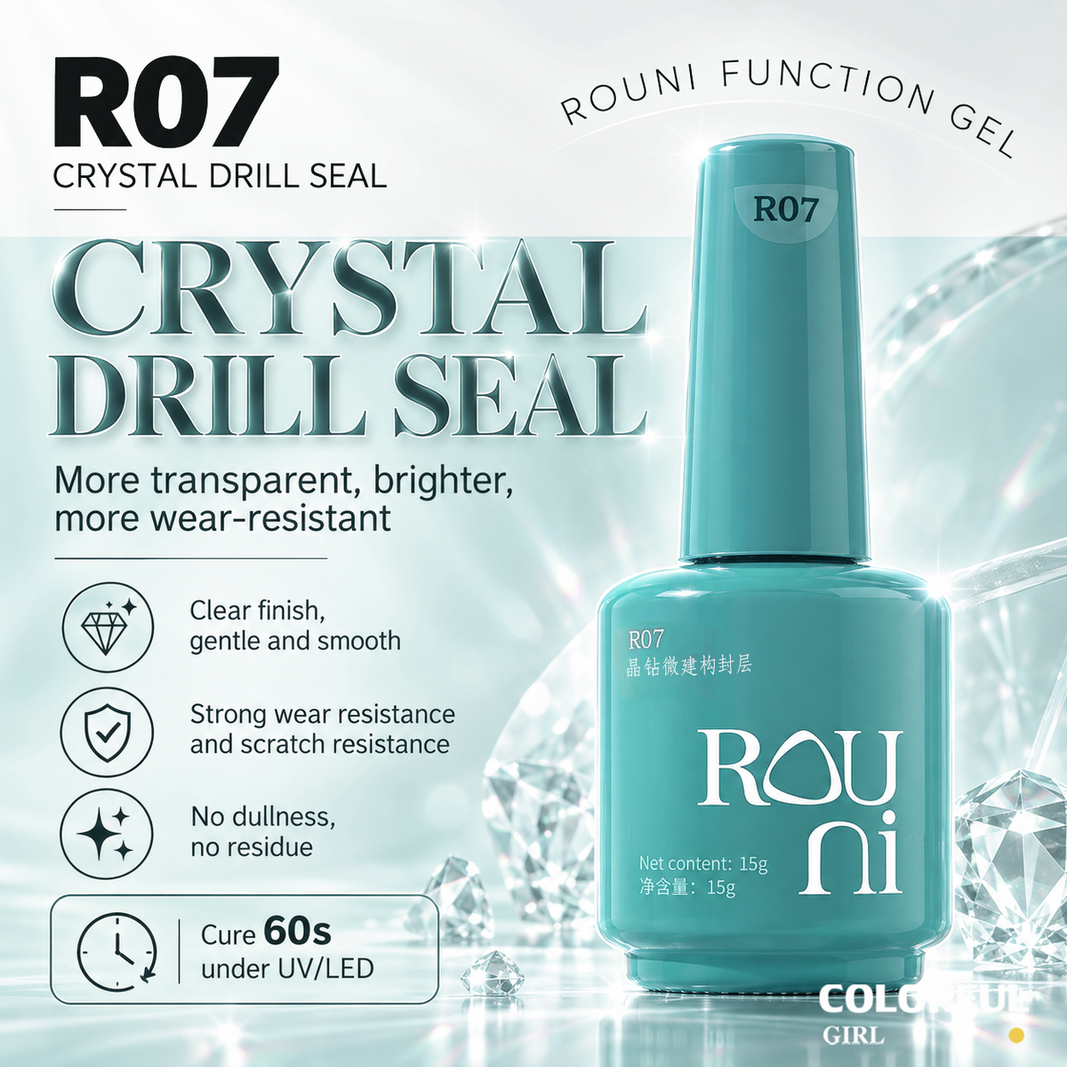 Rouni Function Gel Series 15ml เจลทำเล็บ เบสเจล ท็อปโค้ท Builder Gel ต่อเล็บ หลายรุ่น R21 Black Diamond Glossy Top Coat เงาเพชร กันรอย ติดทนนาน